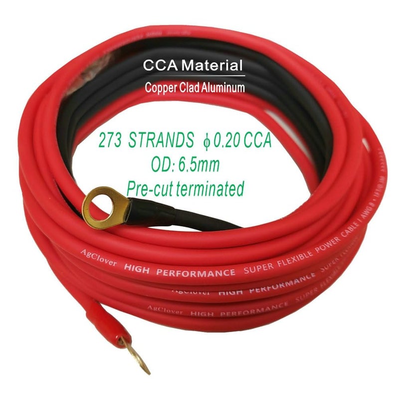 AgClover 8 Gauge CCA Amplifier Wiring Kit 800W Power Handling Complete Amp Installation Kit for High-Performance Car Audio Systems, Delivers Clean Power to Subwoofers, Speakers & Head Units - Image 2